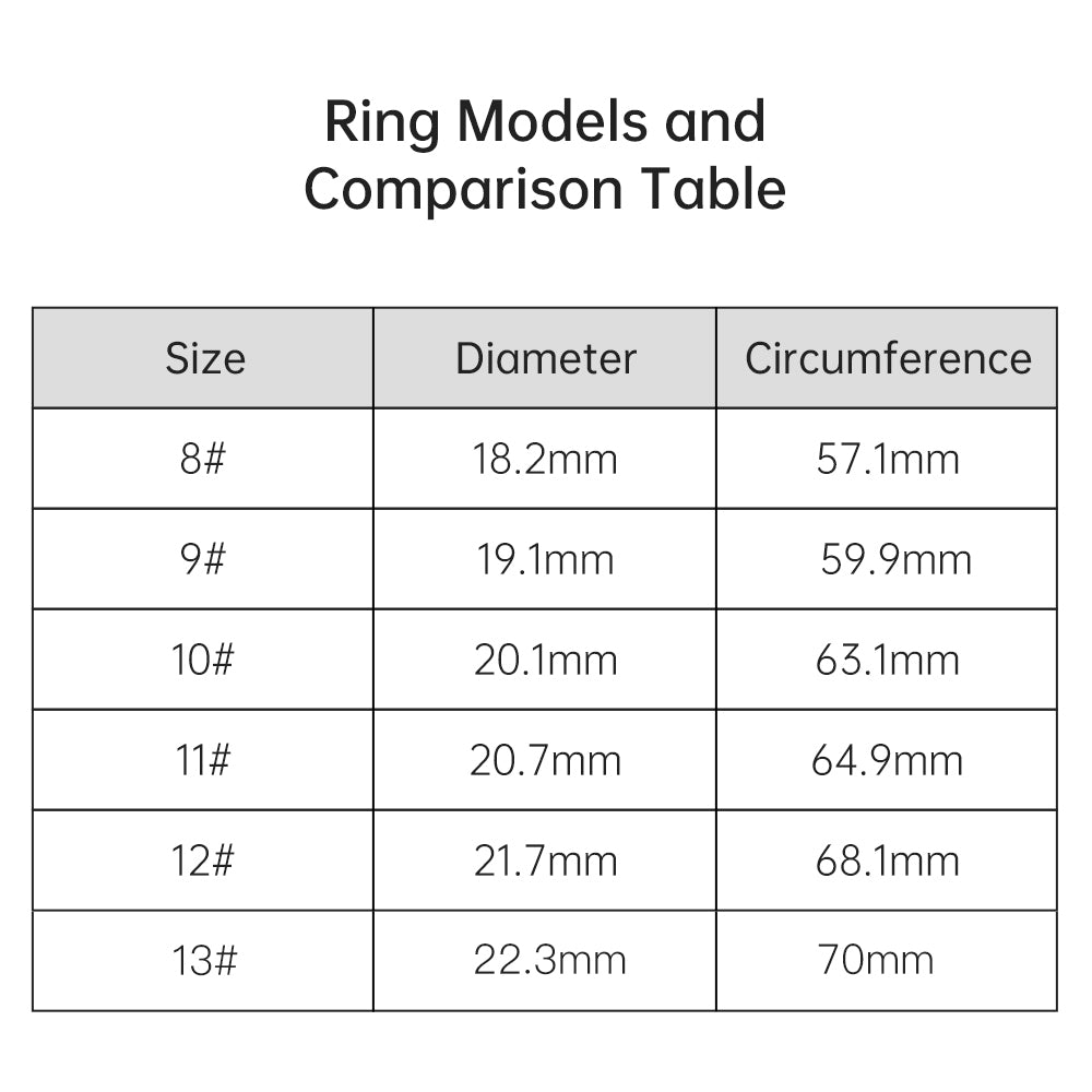 KUMI Ring H1