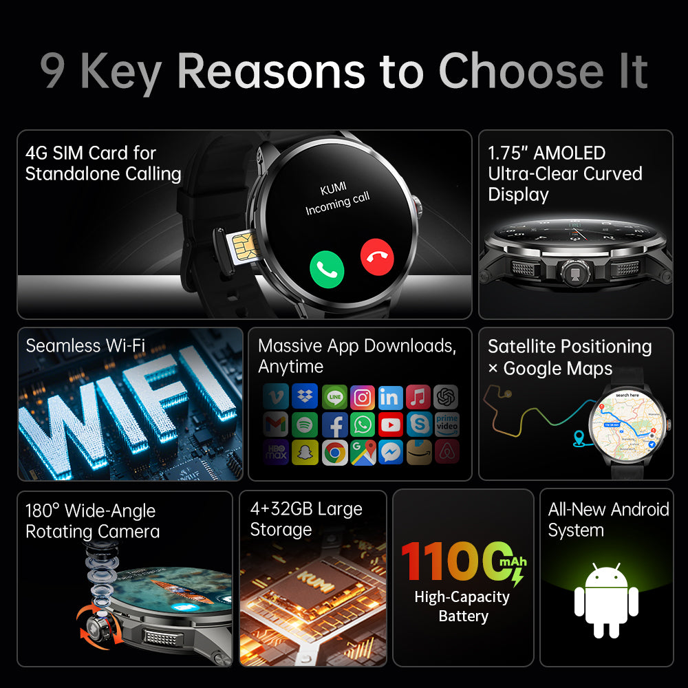 Watch X3 Pro